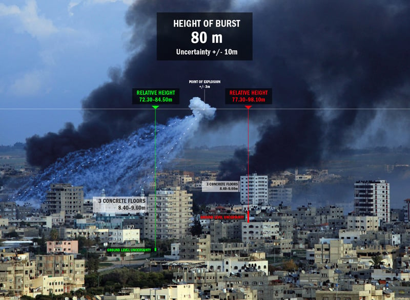Researchers used forensic architectural techniques to calculate the ‘height of burst’ of a white phosphorus projectile in Rafah, Gaza, on 11 January 2009.