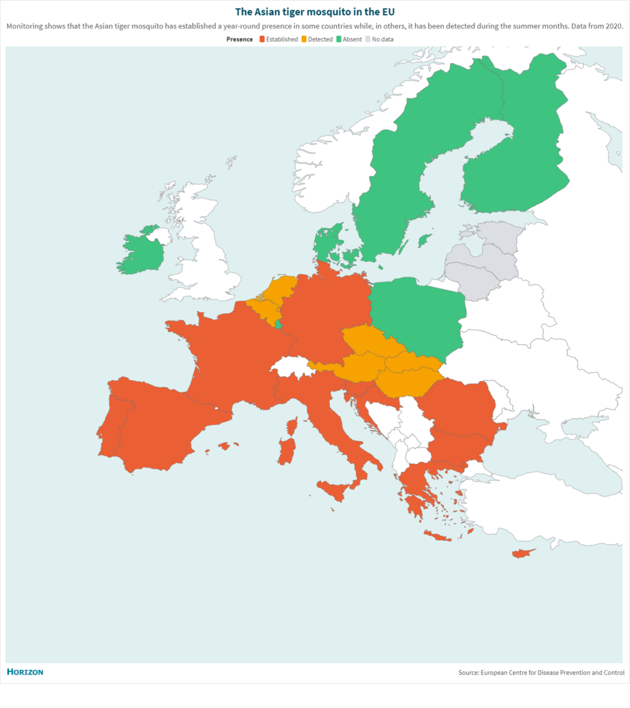 Source: European Centre for Disease Prevention and Control
